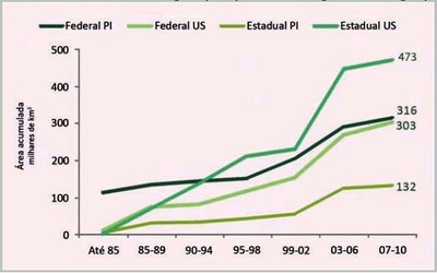 Gráfico, Gráfico de linhas

Descrição gerada automaticamente