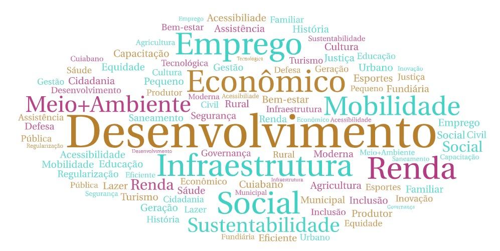 Texto
Descrição gerada automaticamente