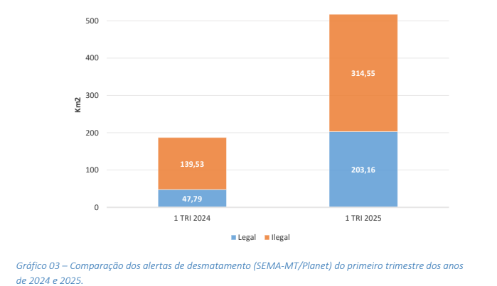 Gráfico

O conteúdo gerado por IA pode estar incorreto.