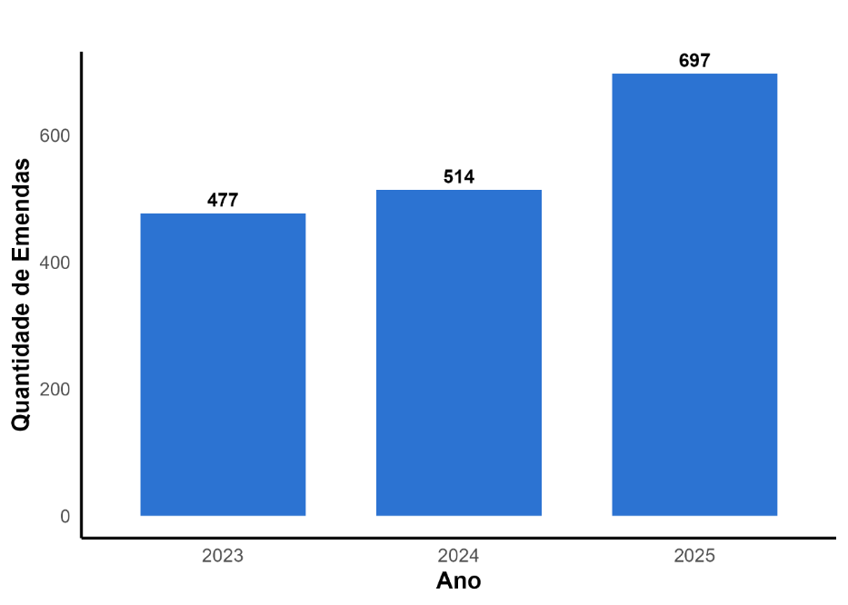 Logotipo

O conteúdo gerado por IA pode estar incorreto.